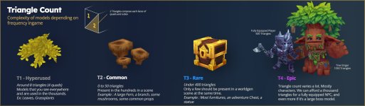 2351b936d205fee35dd8d9406b70c81e_08_triangle_count.jpg