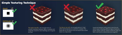 5b21fb7101e634da9bbb919d50304b59_12_simple_texturing_technique.jpg