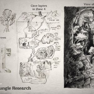 Hytale Concept Art - Tropical Jungle Research（Hytale 概念美术——热带丛林研究）