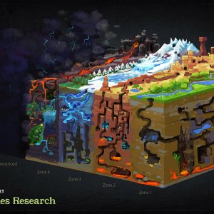 Hytale Concept Art - World Zones Research（Hytale 概念美术——世界区域研究）