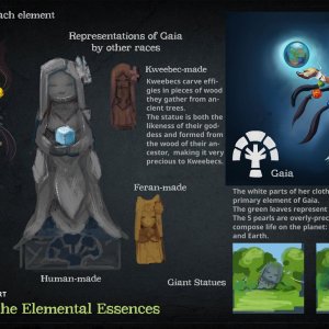 Hytale Concept Art - Gaia and the Elemental Essences（Hytale 概念美术——Gaia 与元素精华）