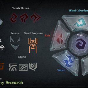 Hytale Concept Art - Iconography Research（Hytale 概念美术——符号学研究）
