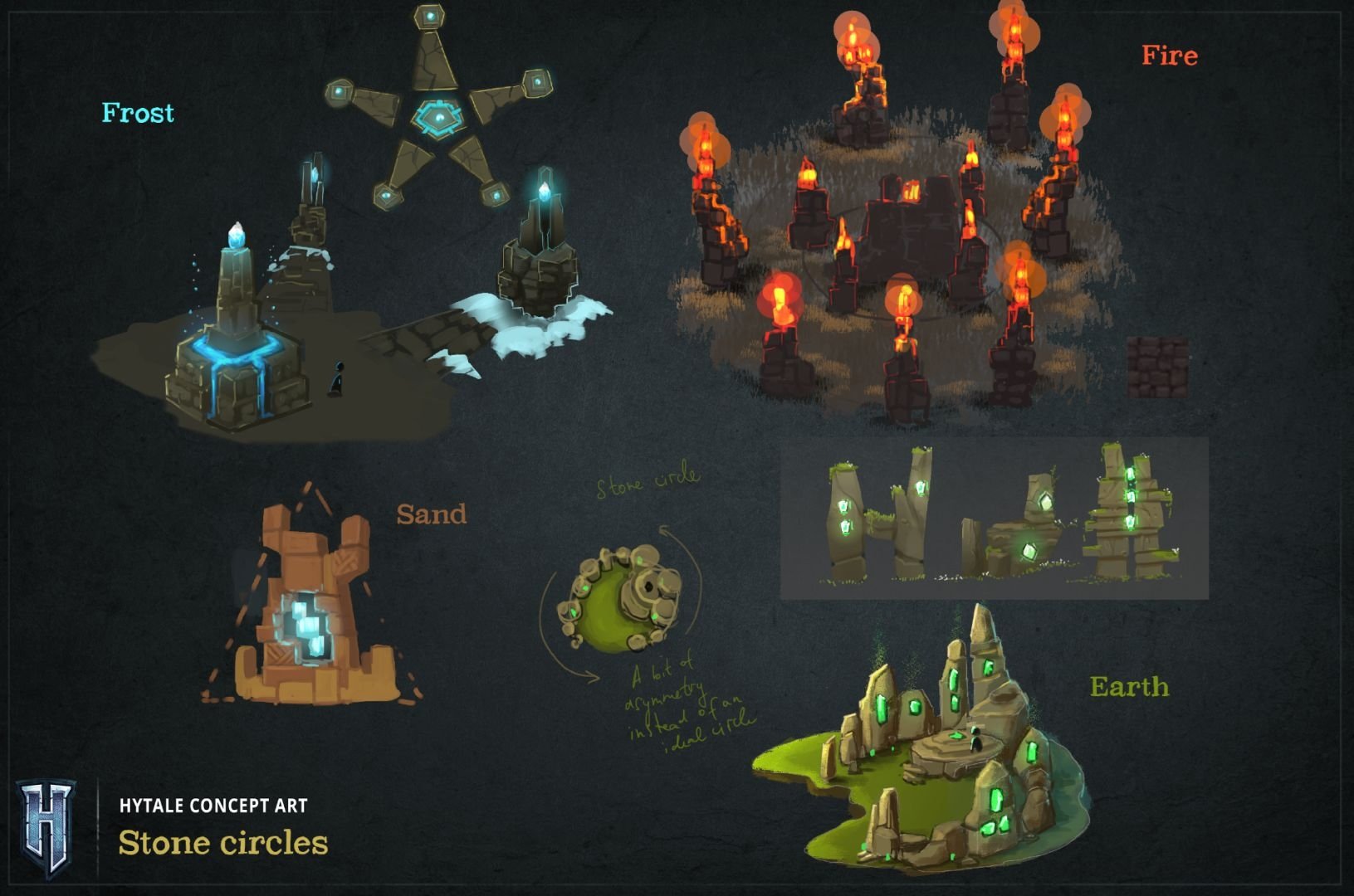 Hytale Concept Art - Stone circles（Hytale 概念美术——石阵）