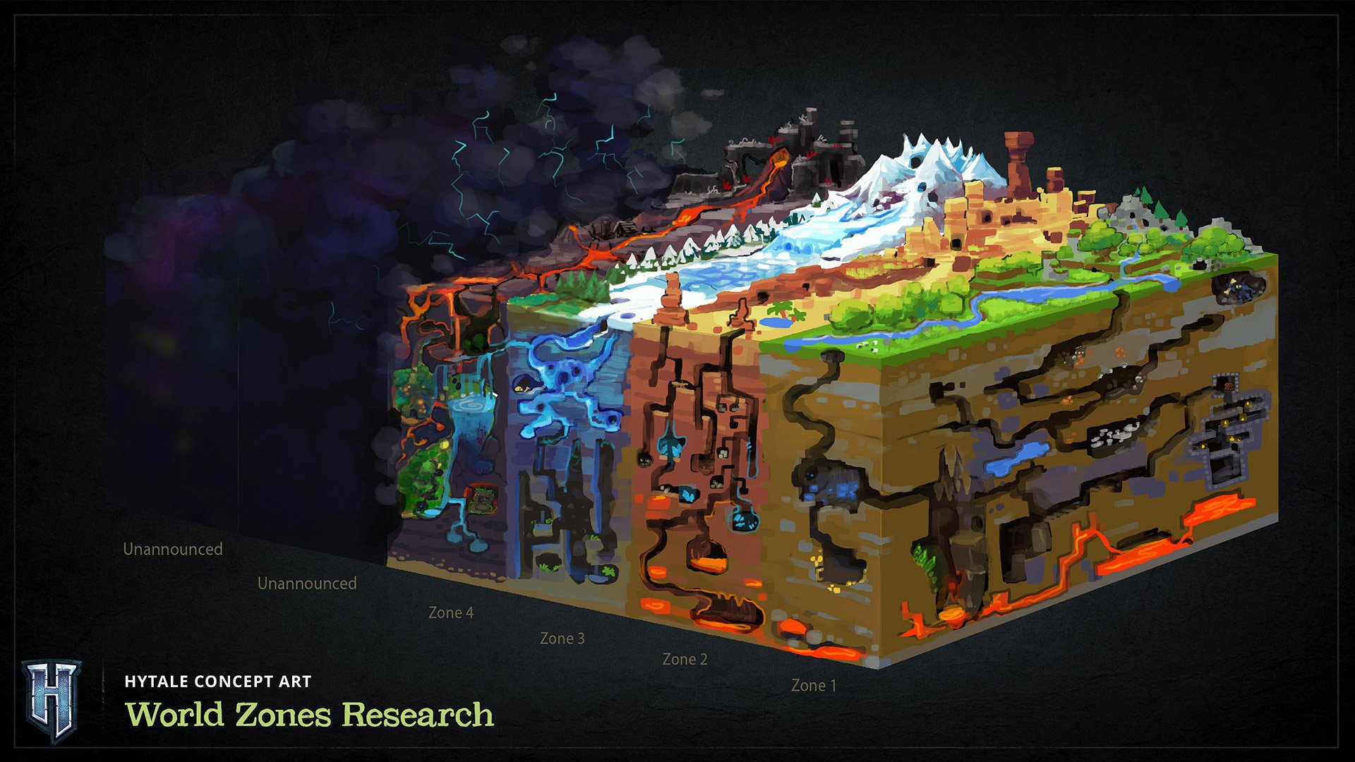 Hytale Concept Art - World Zones Research（Hytale 概念美术——世界区域研究）