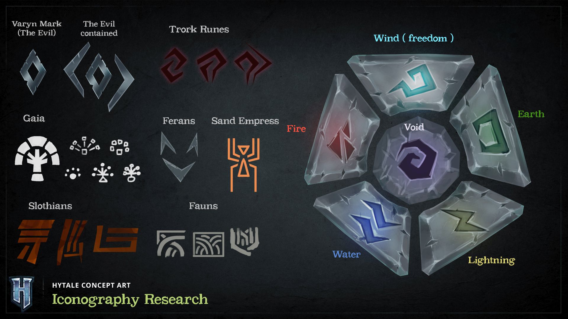 Hytale Concept Art - Iconography Research（Hytale 概念美术——符号学研究）